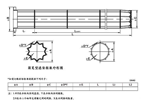 骨架外形圖